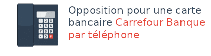 opposition carrefour banque téléphone