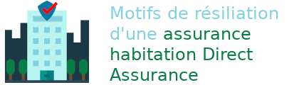 motifs résiliation assurance habitation Direct Assurance