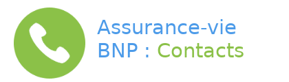 contacts de résiliation assurance vie bnp