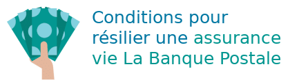 Conditions pour résilier assurance vie La Banque Postale