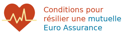 conditions pour résilier une mutuelle Euro Assurance